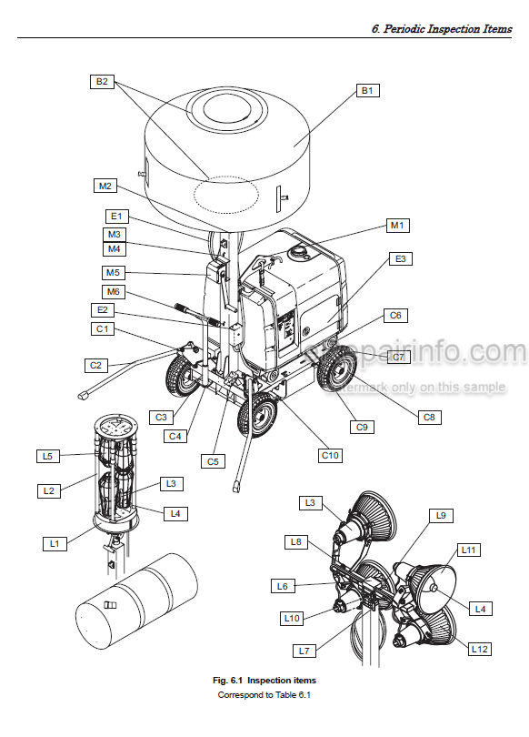 Photo 4 - Yanmar Light Boy LB446HB-1 LB446-H1 Service Manual Lighting Tower