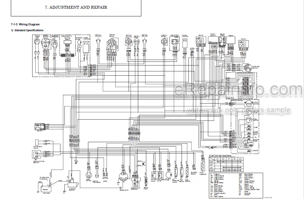 Photo 4 - Yanmar SV15 SV17 SV17EX Service Manual Excavator