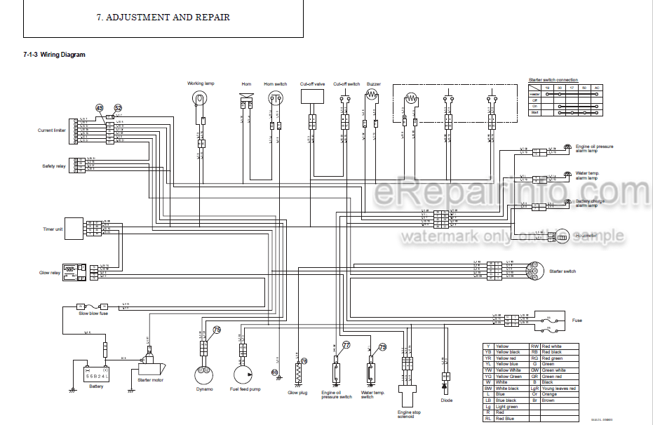 Photo 3 - Yanmar Schaef TC10Z Service Manual Crawler Excavator