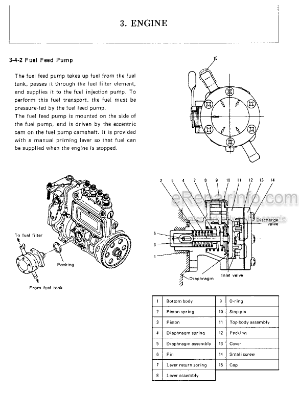 Photo 12 - Yanmar V3-3 V4-3 Service Manual Wheel Loader