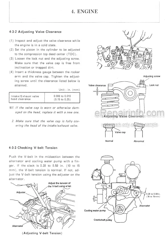 Photo 3 - Yanmar V3-5 V4-5 V4-5HL Service Manual Wheel Loader