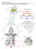 Photo 6 - Yanmar V65 Service Manual Wheel Loader TL00651063-TL0065XXXX