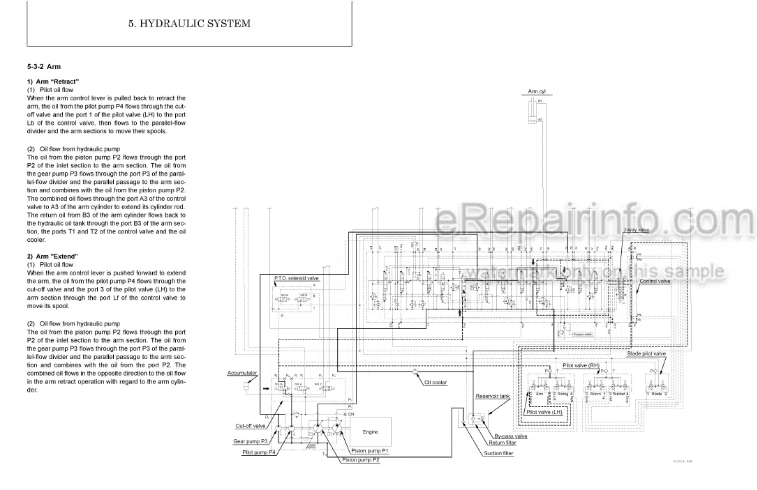 Photo 3 - Yanmar ViO45-5 ViO45-5B ViO55-5 ViO55-5B Service Manual Excavator