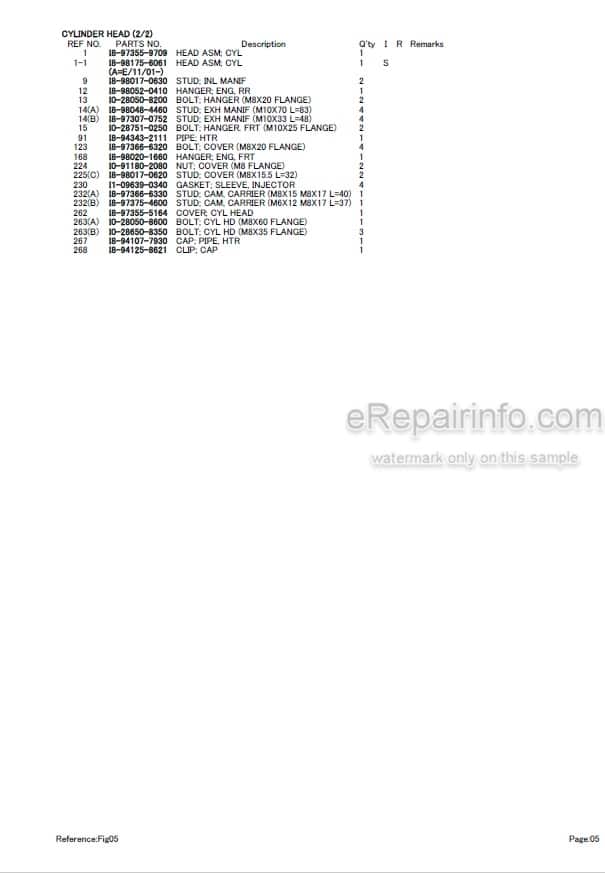 Photo 4 - Isuzu 4JJ1XYSB01 Parts Catalog Engine