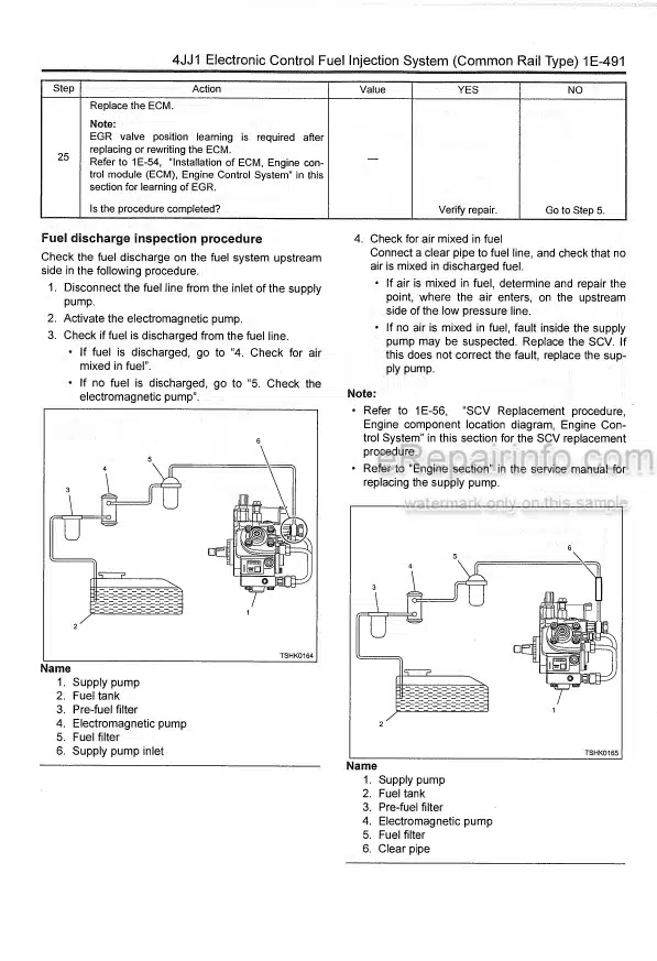 Photo 4 - Isuzu AI-4JJ1X Troubleshooting Manual Industrial Diesel Engine