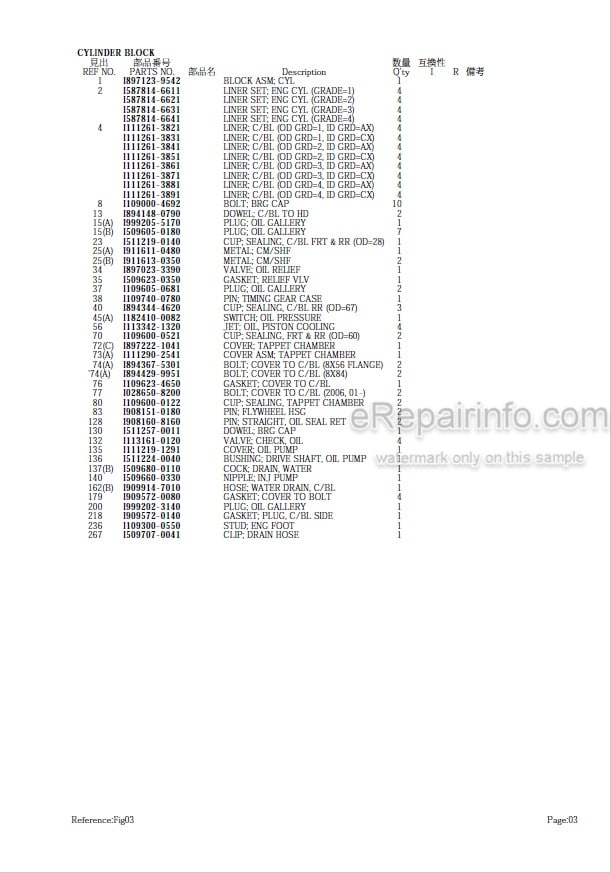 Photo 4 - Isuzu BB-4BG1-TRE Parts Catalog Engine For Takeuchi TB1135C Hydraulic Excavator