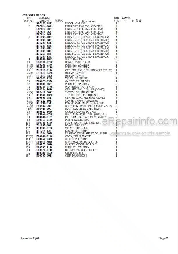 Photo 4 - Isuzu BB-4BG1-TRE Parts Catalog Engine For Takeuchi TB1135C Hydraulic Excavator