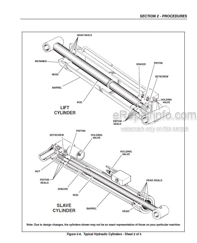 Photo 3 - JLG 100HX 100HX+10 110HX Service And Maintenance Manual Boom Lift