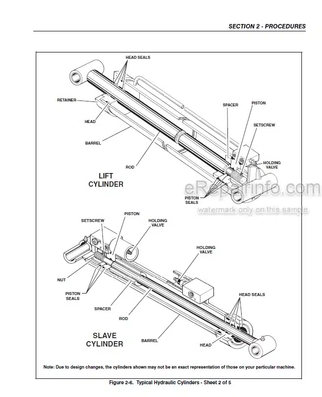 Photo 3 - JLG 100HX 100HX+10 110HX Service And Maintenance Manual Boom Lift