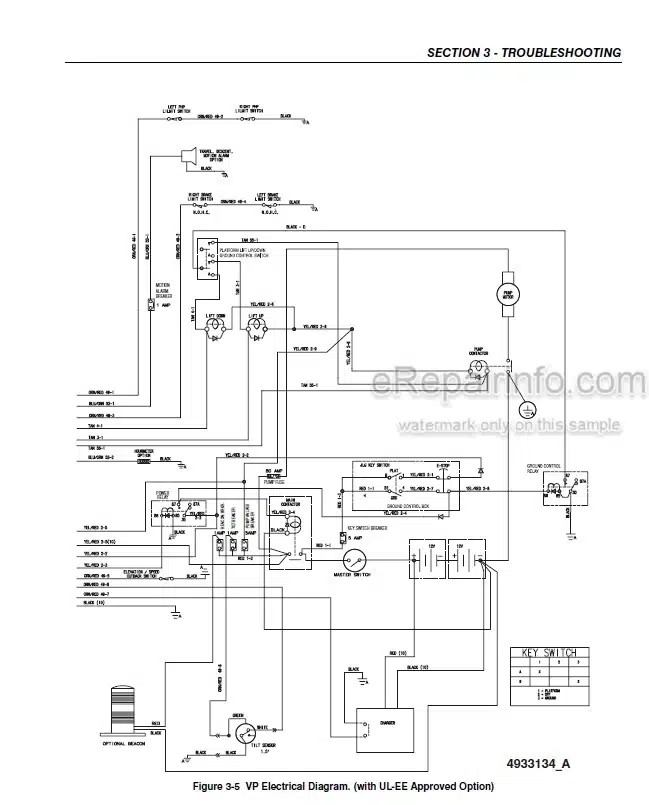 Photo 4 - JLG 10VP 15VP 20VP Service And Maintenance Manual Vertical Mast