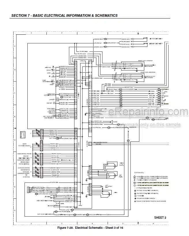 Photo 5 - JLG 1250AJP Service And Maintenance Manual Boom Lift