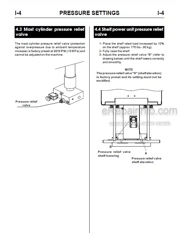 Photo 6 - JLG SSV10 Service And Maintenance Manual Vertical Mast