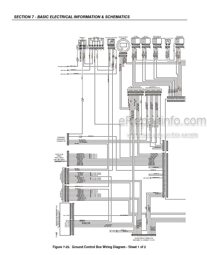 Photo 5 - JLG 1500SJ Service And Maintenance Manual Boom Lift