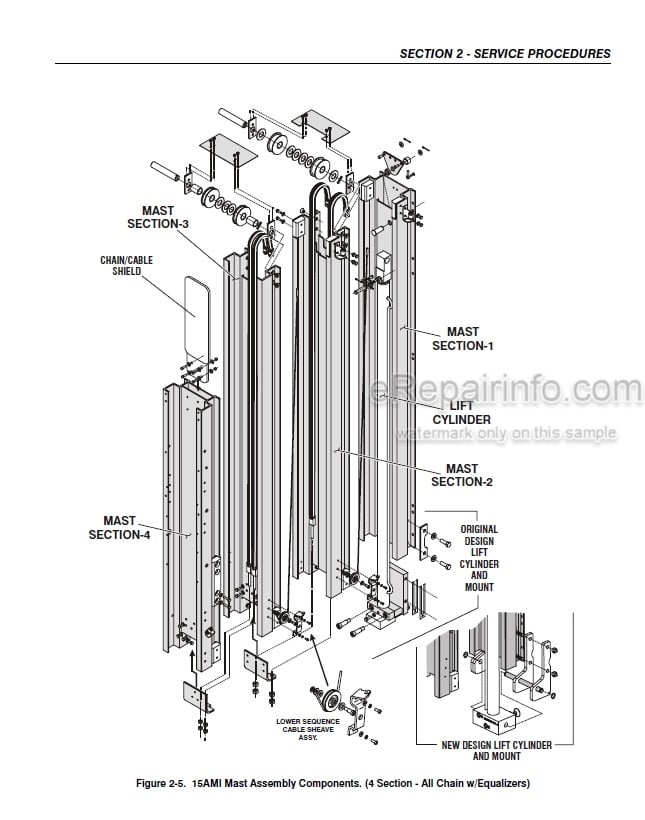 Photo 5 - JLG 15AMI Service And Maintenance Manual Vertical Mast