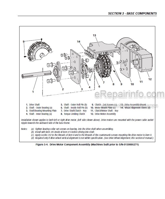 Photo 3 - JLG 15DVL 20DVL 15DVSP 20DVSP Service And Maintenance Manual Vertical Mast