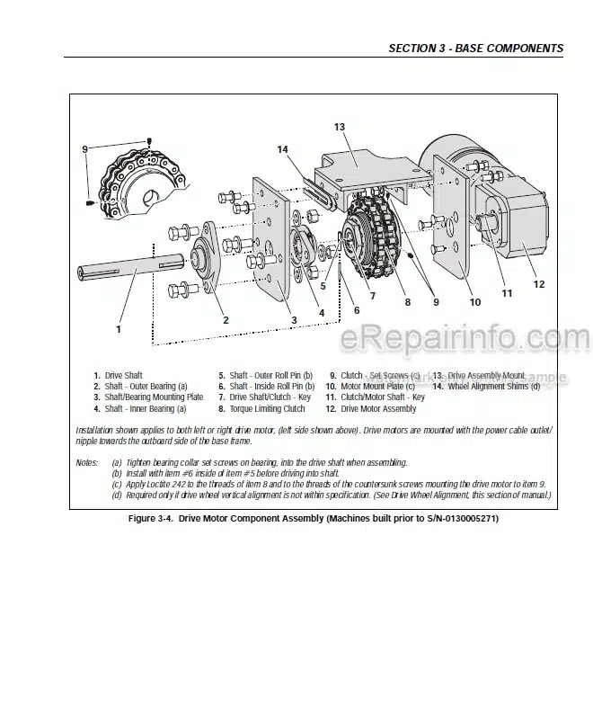 Photo 3 - JLG 15DVL 20DVL 15DVSP 20DVSP Service And Maintenance Manual Vertical Mast
