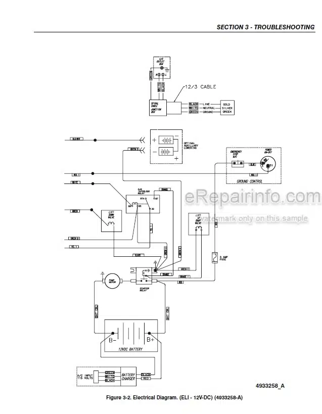 Photo 4 - JLG 15ELI Service And Maintenance Manual Vertical Mast