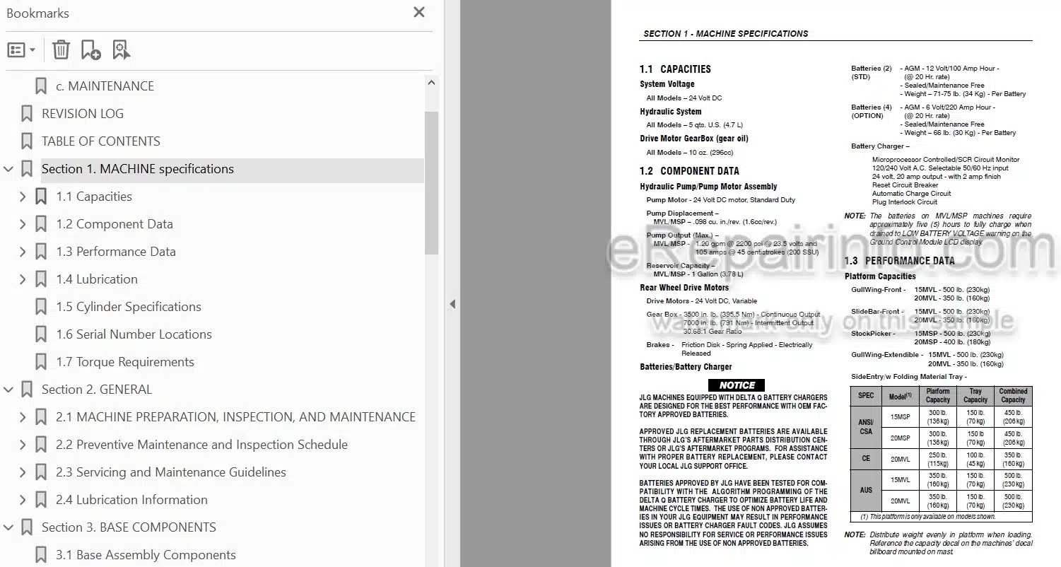 Photo 4 - JLG 15MVL 20MVL 15MSP 20MSP Service And Maintenance Manual Vertical Mast
