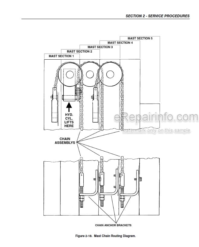 Photo 3 - JLG 15VPSP Service And Maintenance Manual Vertical Mast