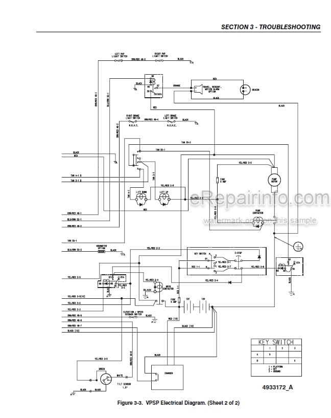 Photo 5 - JLG 15VPSP Service And Maintenance Manual Vertical Mast