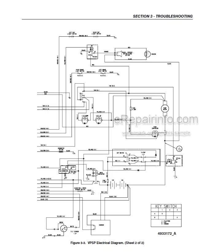 Photo 5 - JLG 15VPSP Service And Maintenance Manual Vertical Mast