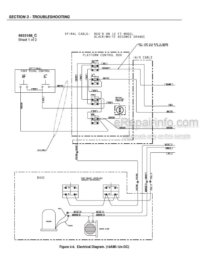 Photo 4 - JLG 19AMI Service And Maintenance Manual Vertical Mast