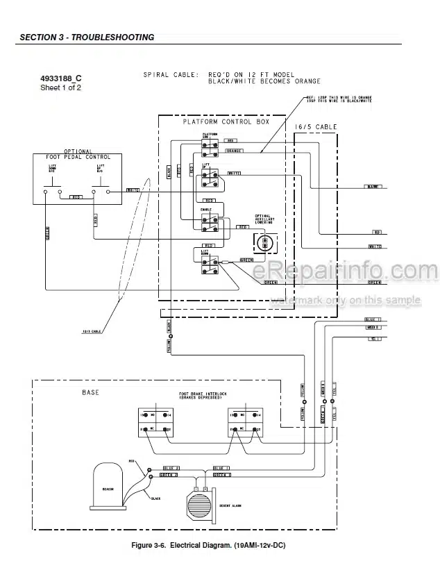 Photo 4 - JLG 19AMI Service And Maintenance Manual Vertical Mast