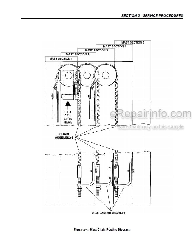 Photo 5 - JLG 19AMI Service And Maintenance Manual Vertical Mast