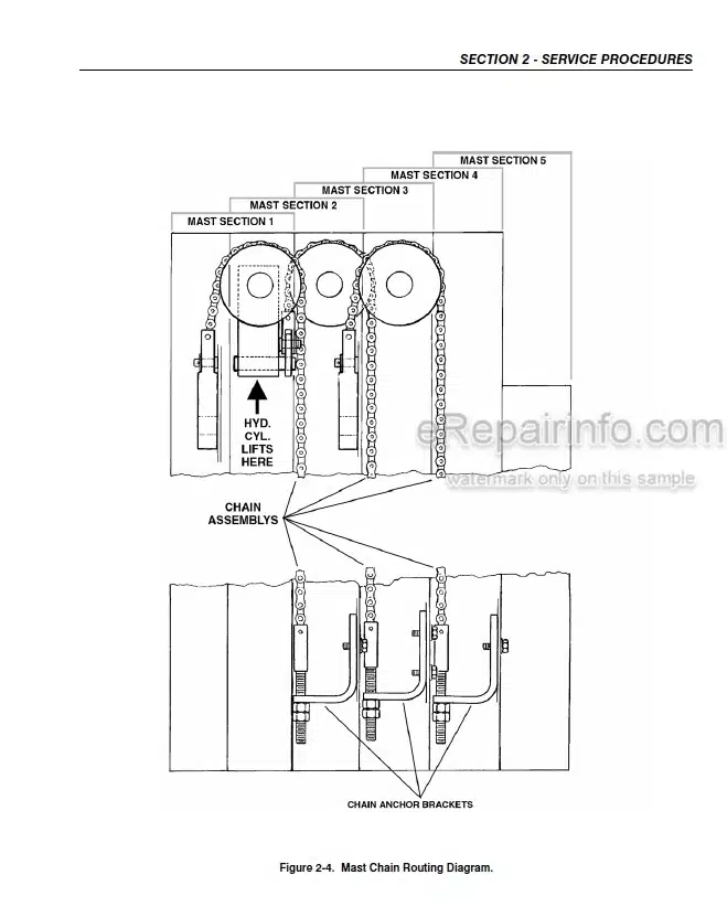 Photo 5 - JLG 19AMI Service And Maintenance Manual Vertical Mast
