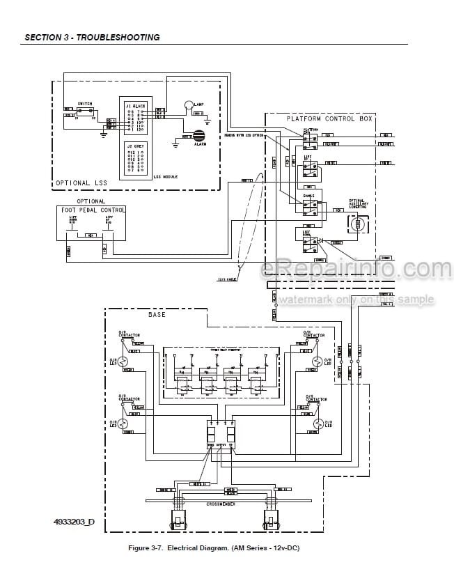 Photo 5 - JLG 20AM 25AM 30AM 36AM 41AM Service And Maintenance Manual Vertical Mast
