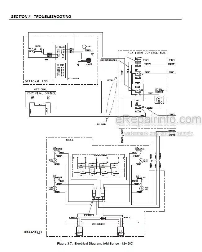 Photo 5 - JLG 20AM 25AM 30AM 36AM 41AM Service And Maintenance Manual Vertical Mast