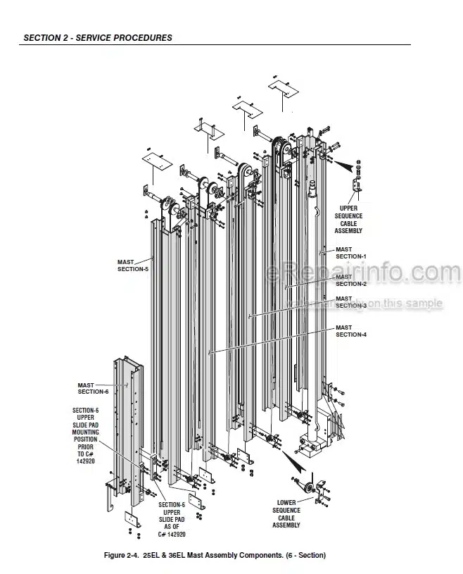 Photo 3 - JLG 20EL 25EL 30EL 36EL 41EL Service And Maintenance Manual Vertical Mast