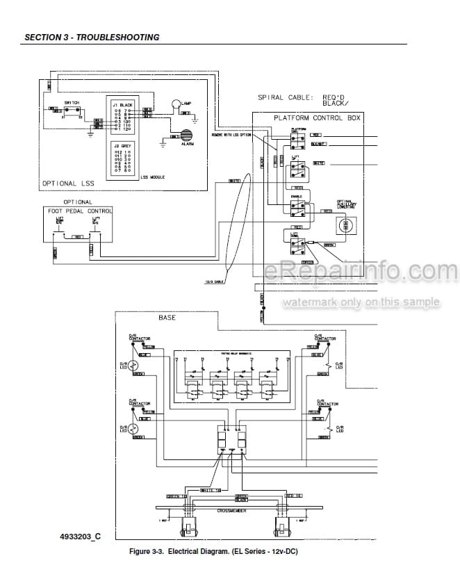 Photo 5 - JLG 20EL 25EL 30EL 36EL 41EL Service And Maintenance Manual Vertical Mast