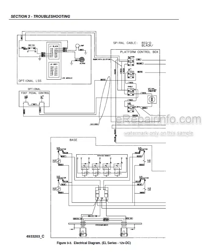 Photo 5 - JLG 20EL 25EL 30EL 36EL 41EL Service And Maintenance Manual Vertical Mast
