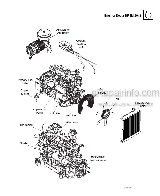 Photo 7 - JLG G5-19A G6-23A Service Manual Telescopic Forklift