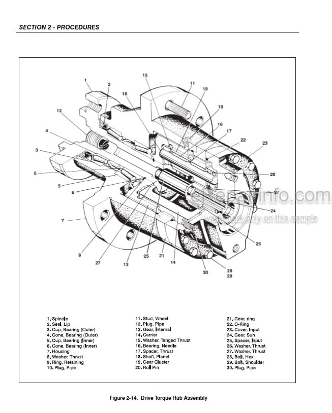 Photo 5 - JLG 3369 3969 Electric Service And Maintenance Manual Scissor Lift