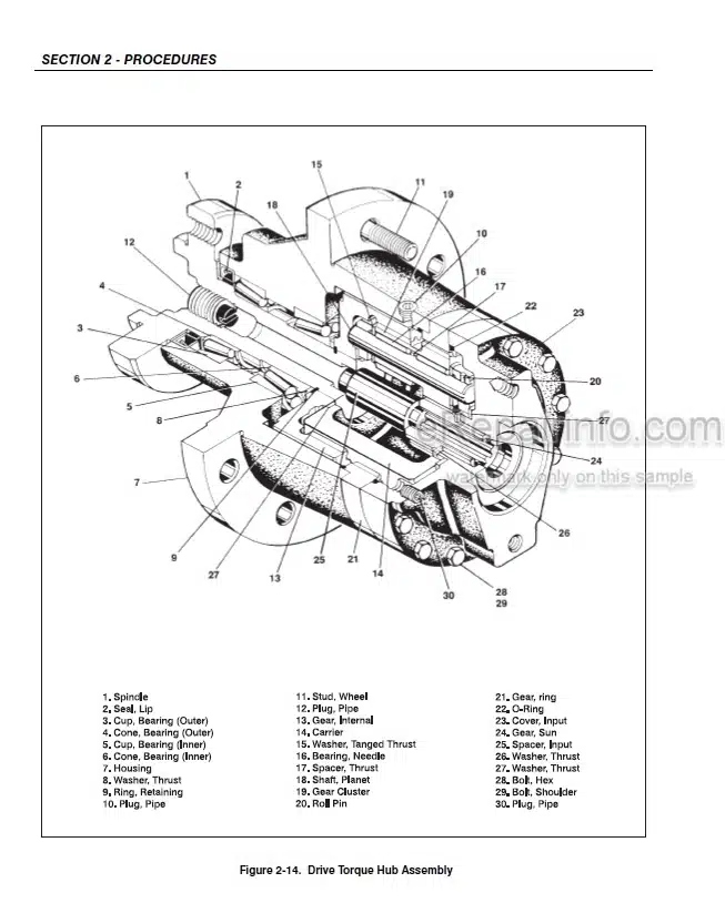 Photo 5 - JLG 3369 3969 Electric Service And Maintenance Manual Scissor Lift