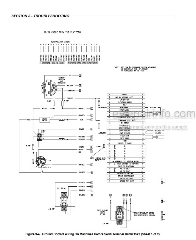 Photo 4 - JLG 3369 3969 Electric Service And Maintenance Manual Scissor Lift