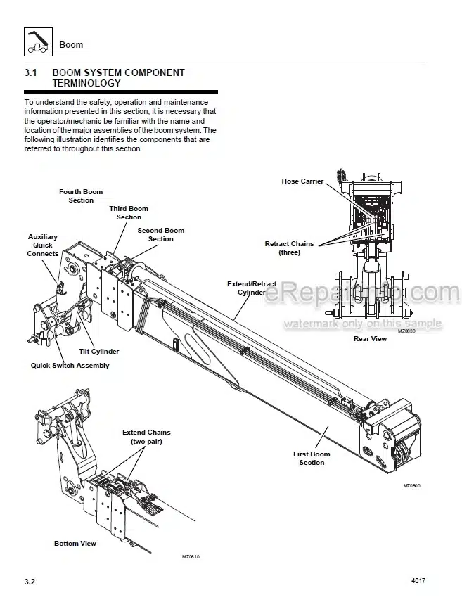 Photo 3 - JLG 4017 Service Manual Service Manual Telescopic Forklift