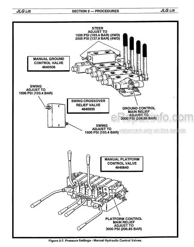 Photo 3 - JLG 40HA Service And Maintenance Manual Boom Lift