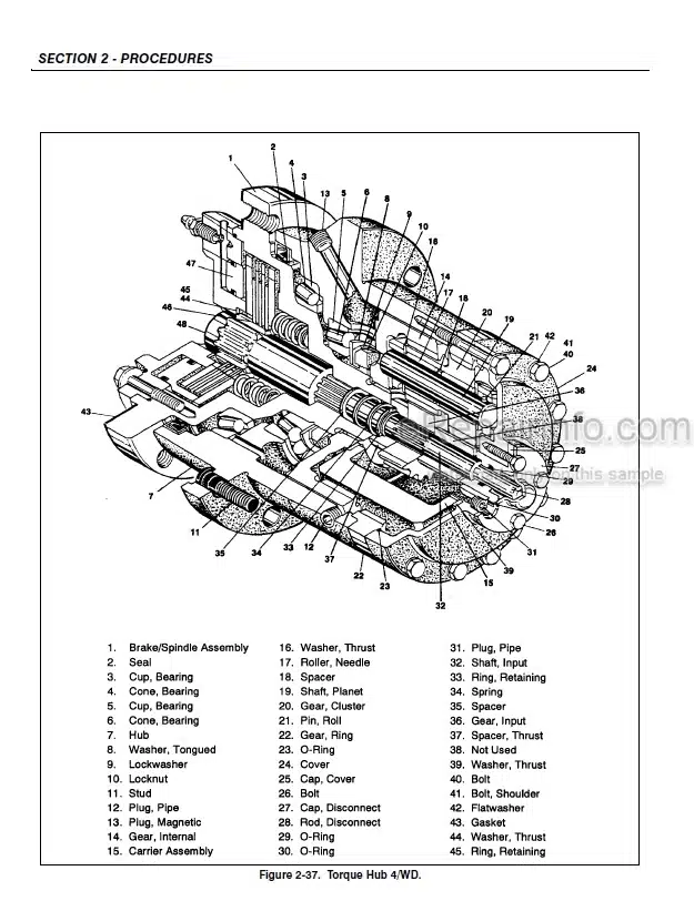 Photo 3 - JLG 40H 40H+6 Service And Maintenance Manual Boom Lift
