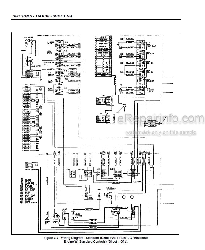 Photo 5 - JLG 40H 40H+6 Service And Maintenance Manual Boom Lift