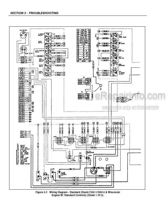 Photo 5 - JLG 40H 40H+6 Service And Maintenance Manual Boom Lift