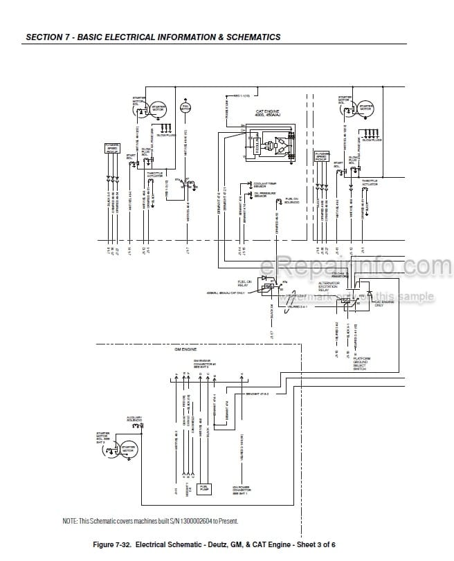 Photo 5 - JLG 450A 450AJ Series II Service And Maintenance Manual Boom Lift