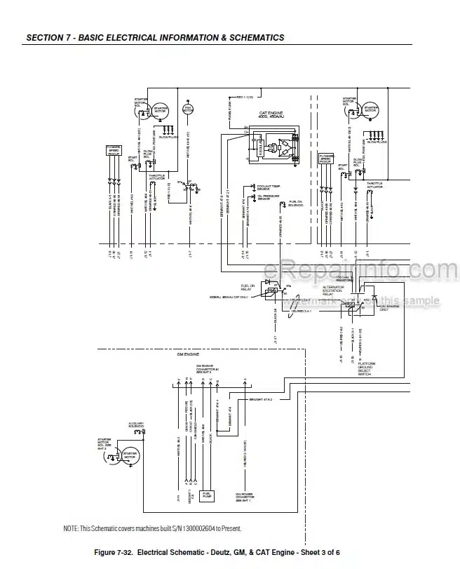 Photo 5 - JLG 450A 450AJ Series II Service And Maintenance Manual Boom Lift