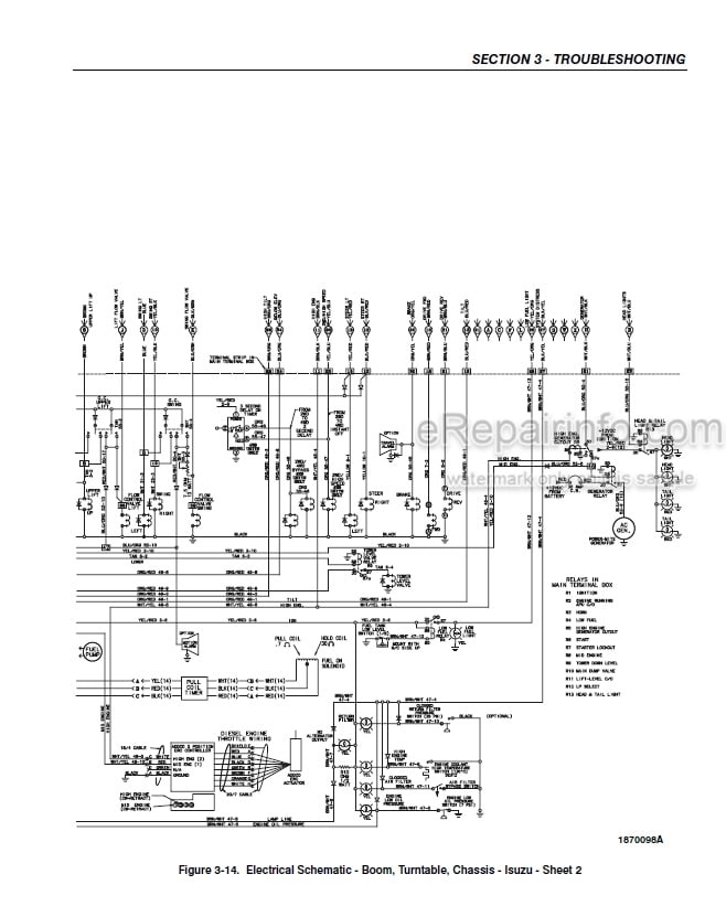 Photo 4 - JLG 450A 450AJ Service And Maintenance Manual Boom Lift