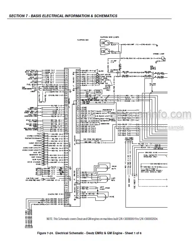 Photo 5 - JLG 510A 510AJ Service And Maintenance Manual Boom Lift