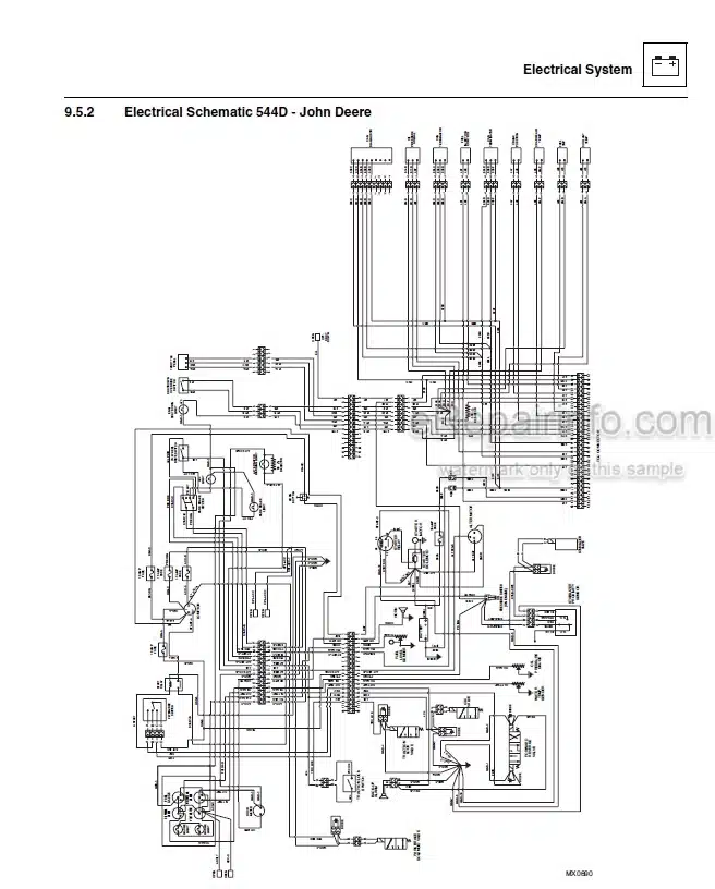 Photo 5 - JLG 534D-9 534D-10 544D Service Manual Telehandler SN 0160000447- SN 0160000192-
