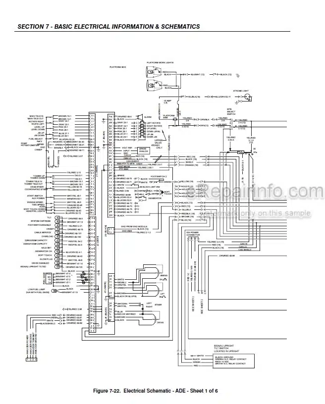 Photo 5 - JLG 600A 600AJ Service And Maintenance Manual Boom Lift SN 0300080000 to Present