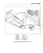 Photo 3 - JLG 600SC 660SJC Service And Maintenance Manual Boom Lift SN 74875 to Present